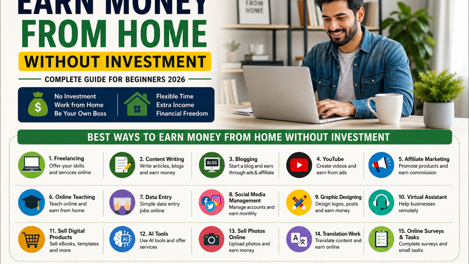 Earn money